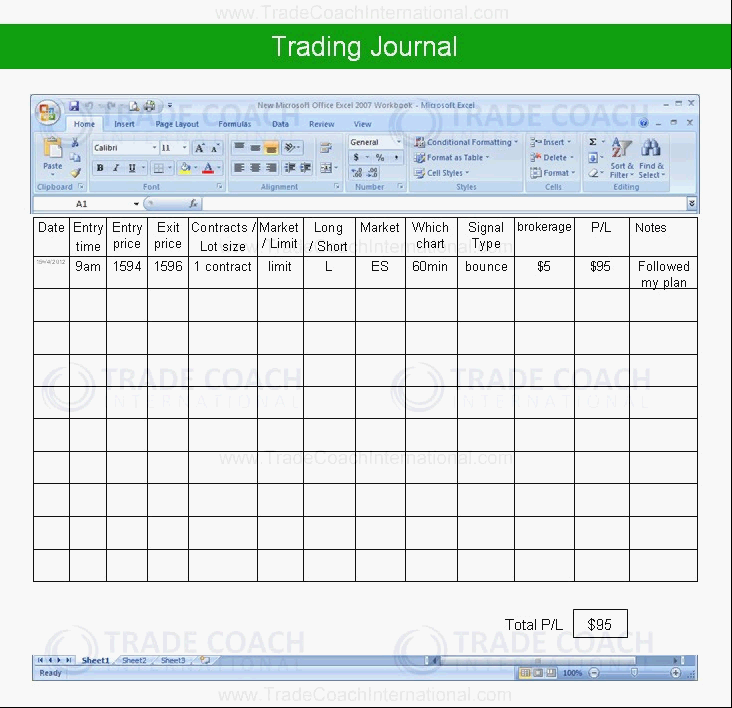 Forex Trading Journal