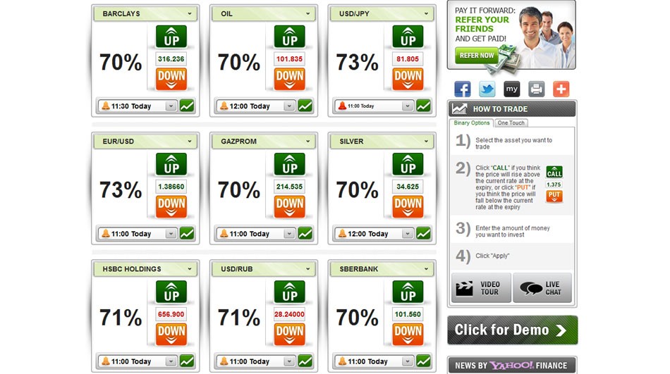 M4 Trading Platform RealTime Charting Quotes Automated Trading and Scanning for Stocks