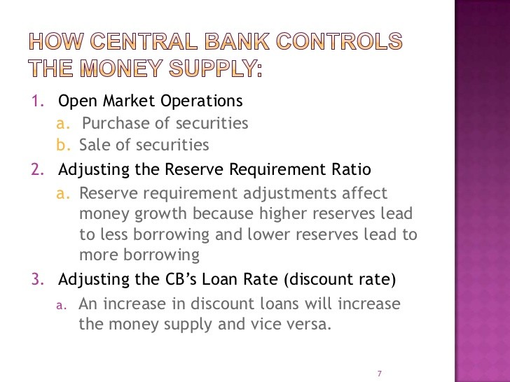 How the Reserve Ratio Affects the Money Supply Video Lesson Transcript