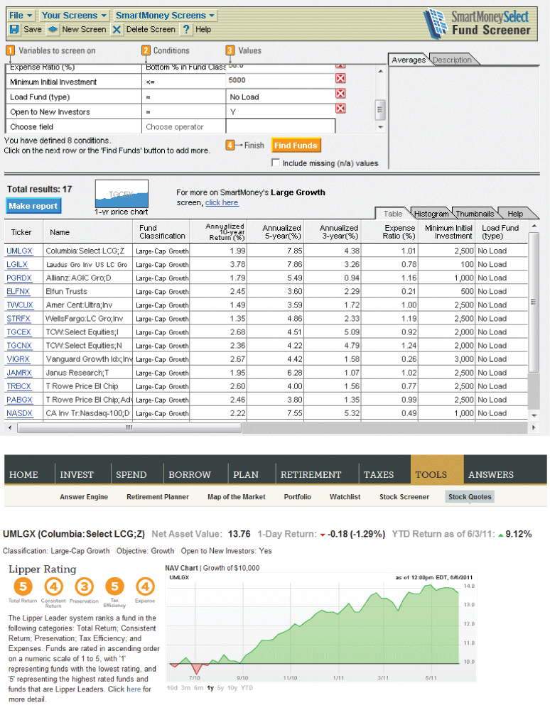 How to Use Morningstar s Mutual Fund Screener Tool