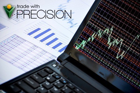 How to Trade Forex with Precision