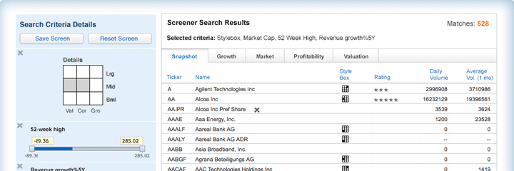 How to Use Morningstar s Mutual Fund Screener Tool