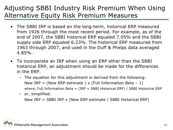 Ibbotson Equity Risk Premium Still Out There