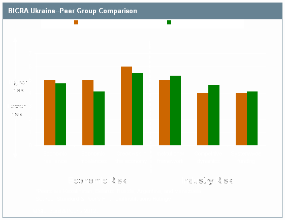 IMF Risks To Real Estate And Banking Sector Remain Elevated