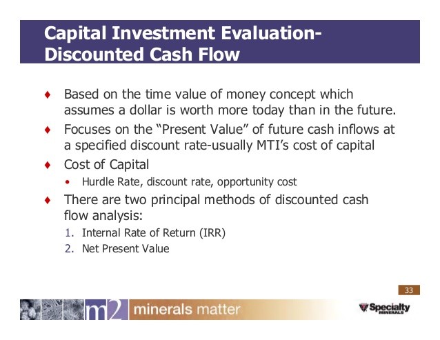 Invest FAQ Analysis Future and Present Value of Money