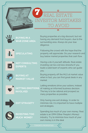 Investing Mistakes Beginners Make And How to Avoid Them