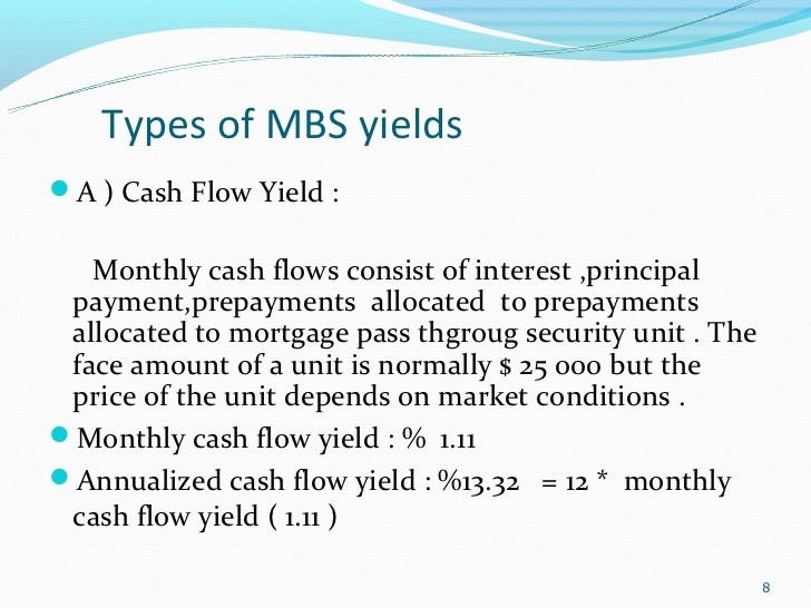 Investing Unit 5 MortgageBacked Securities