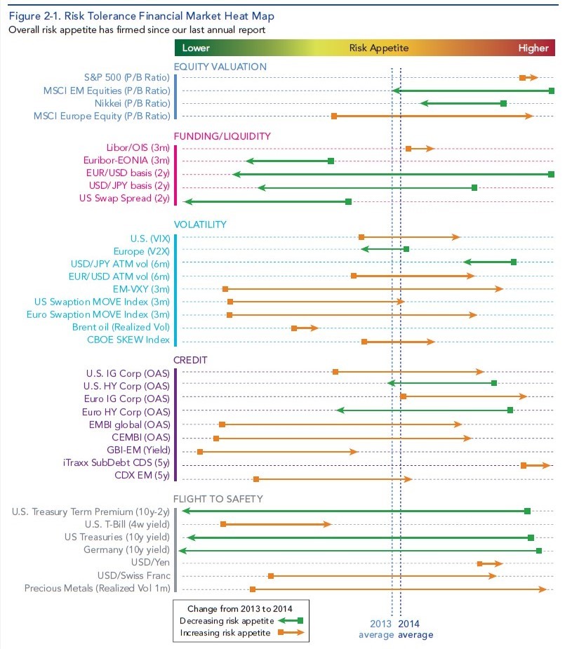 Is Market Volatility Sending a Warning