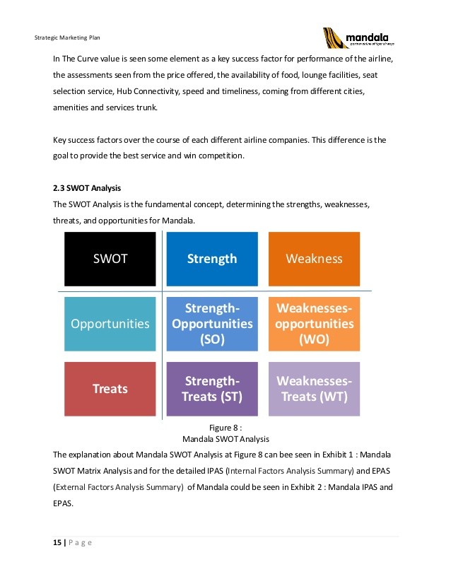 Key Success Factors in Strategic Planning Key Success Factors in Strategic Planning