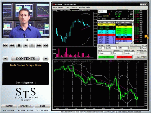 Day trading Learn how to day trade!