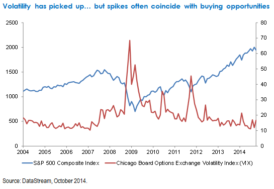 Investors warn of unseen risks in emerging markets