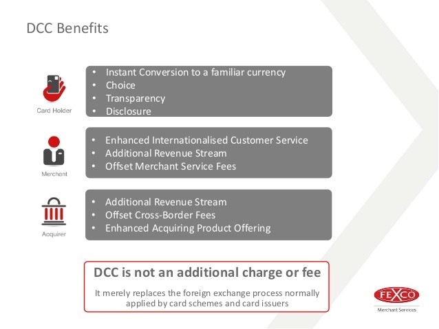 Merchant Rate and Exchange Margin in Foreign Exchange Markets