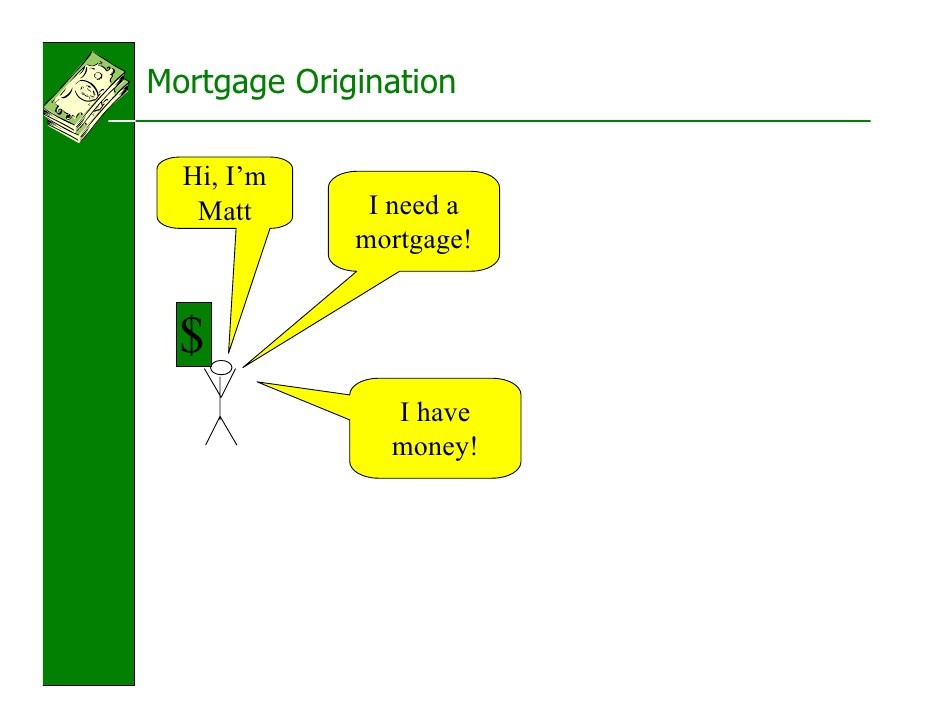 Mortgage Backed Securities_2