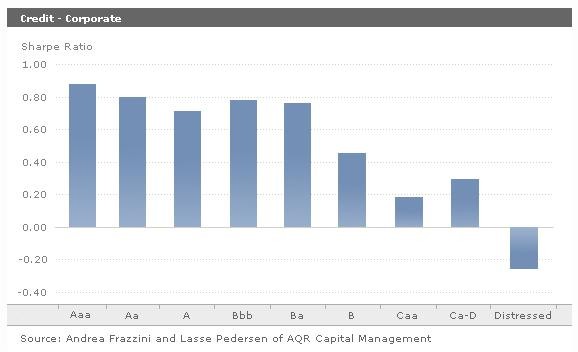 New Alpha Beta ETF Is All About Strategy