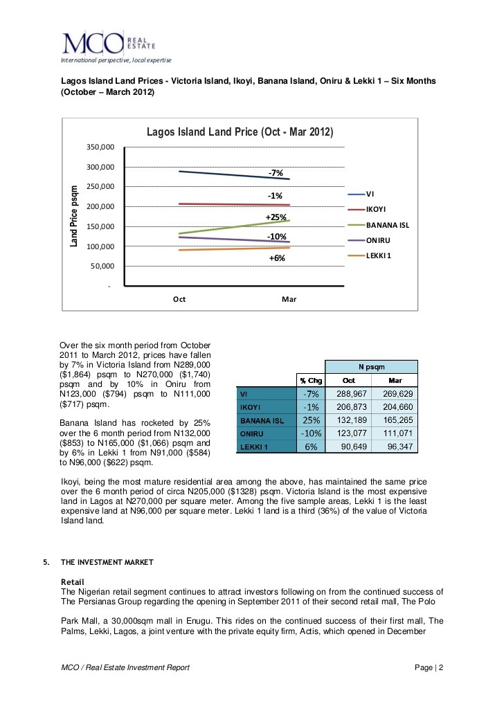 Oil prices and opportunity The perspective of real estate investors and PE firms