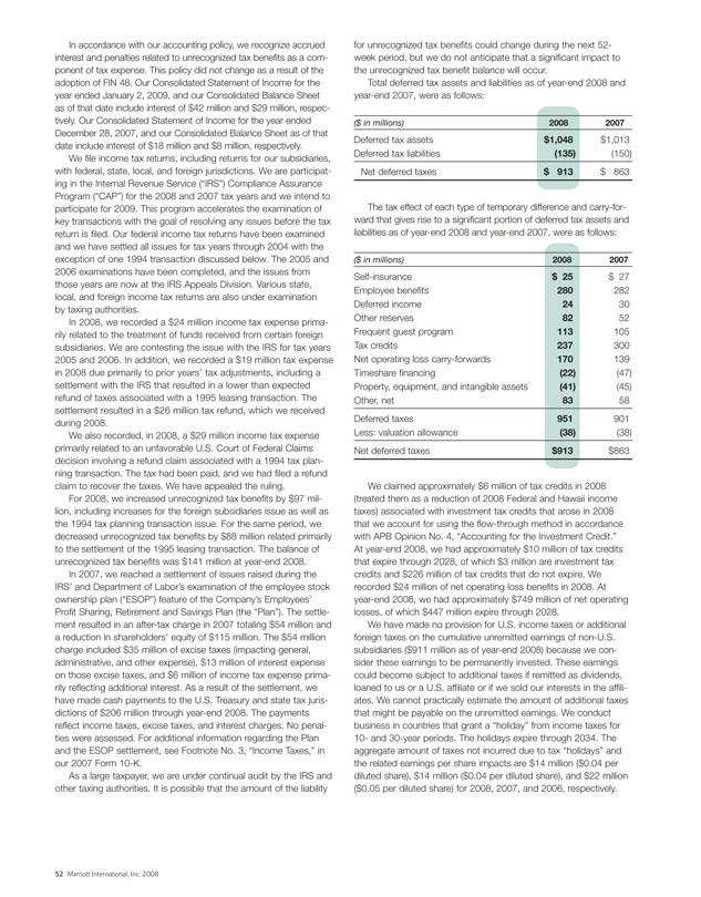 Proposed Changes in Accounting Treatment of Stock Options Prompt Review of Stock Plan Design (Tax