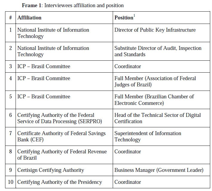 Pros Cons of Globalization