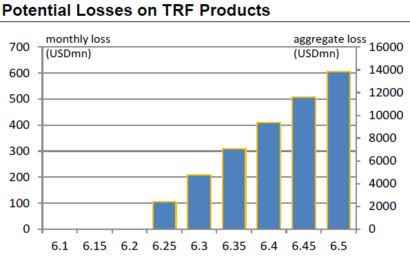 Q A Why the Dollar Remains the Reserve Currency