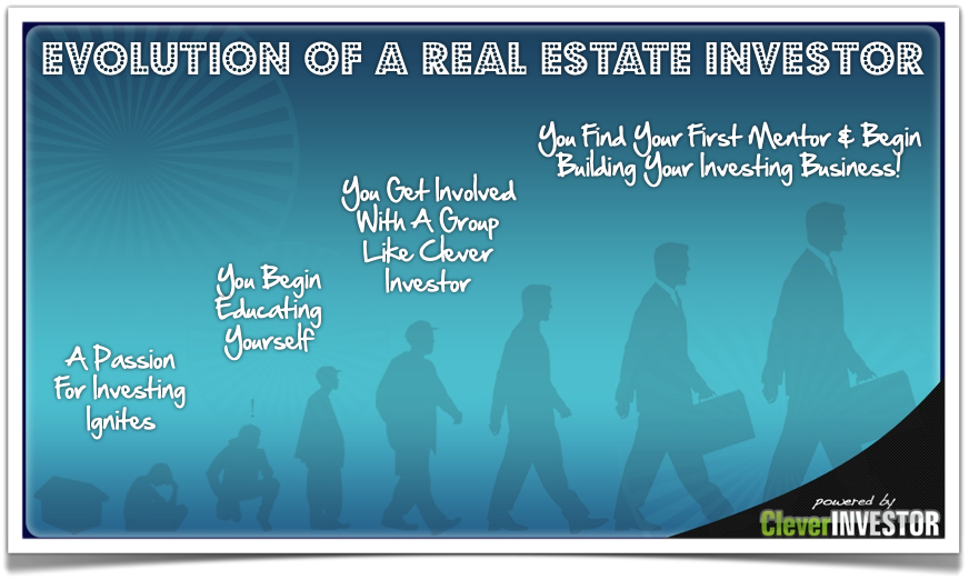 Real Estate Investment Real Estate Investing