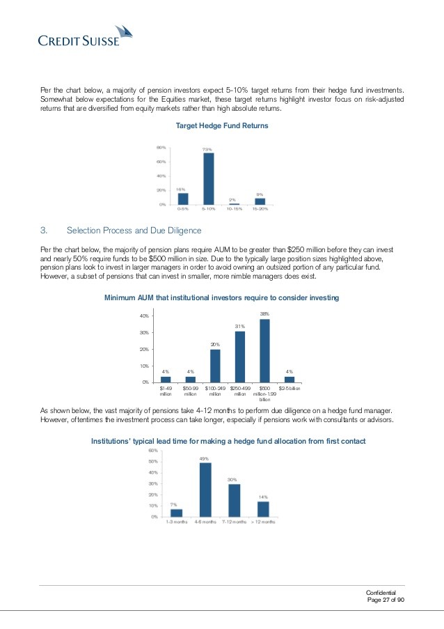 Real estate investors ramping up risk moving from commingled funds Pensions & Investments