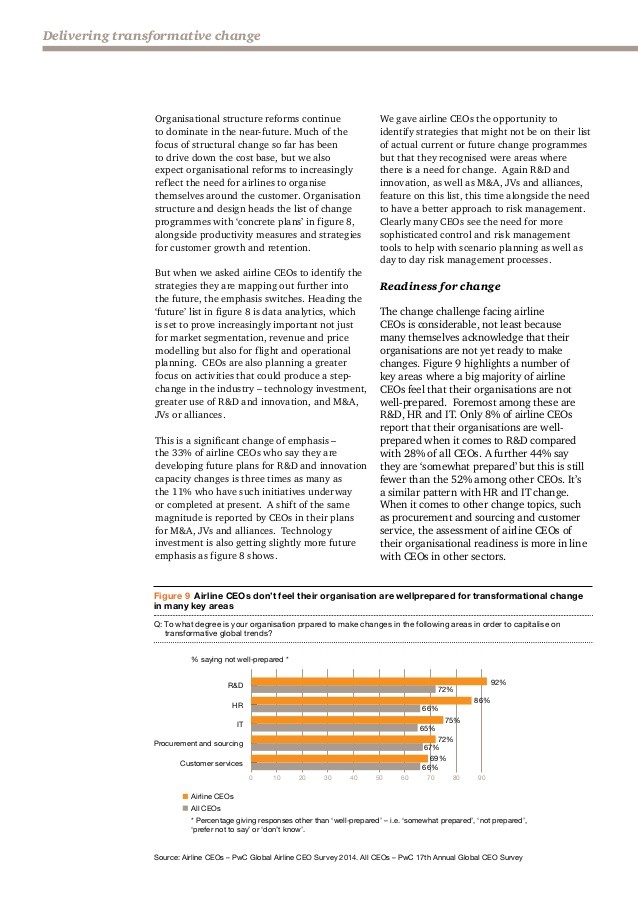 Reforming CEO pay Focus on the right dimensions