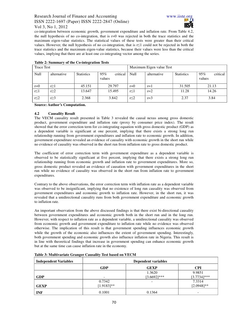 Relationship between Finance and Accounting and Economics