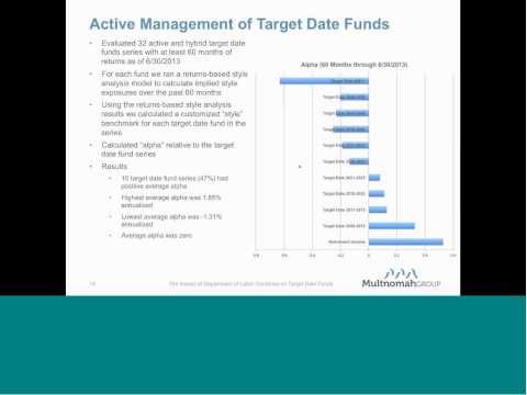 RETIREMENT TIPS Pros and Cons of TargetDate Funds