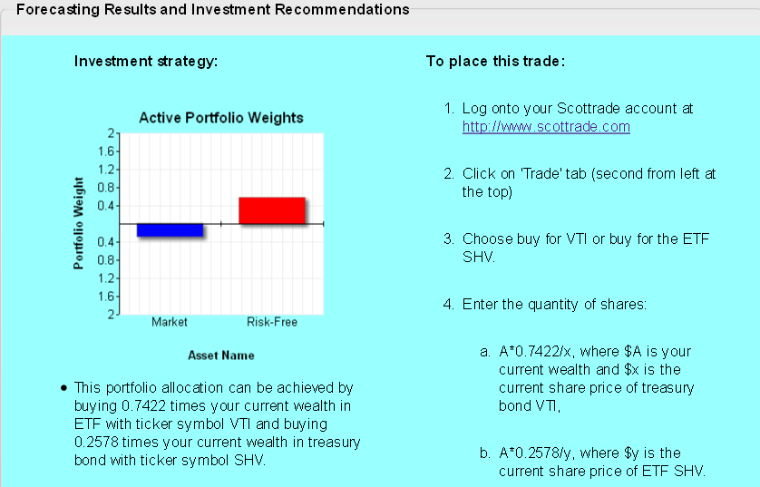 Steps To Becoming A Quant Trader