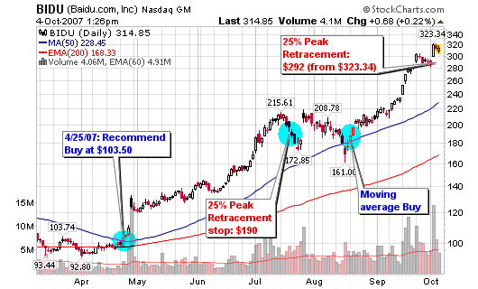 Stock Tip #1 Take Profits By Selling Half Your Position Stock Trading To Go