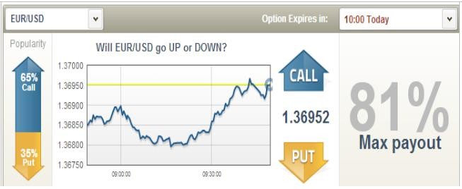 Stock Trading System Basics