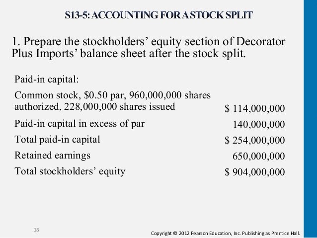 Stockholders’ Equity (Contributed Capital Earned Capital Comprehensive Income Treasury Stock)