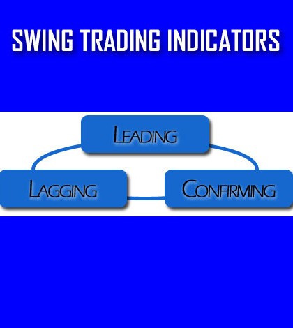 Swing Trading System Day 1 Beginning with 28 Stocks