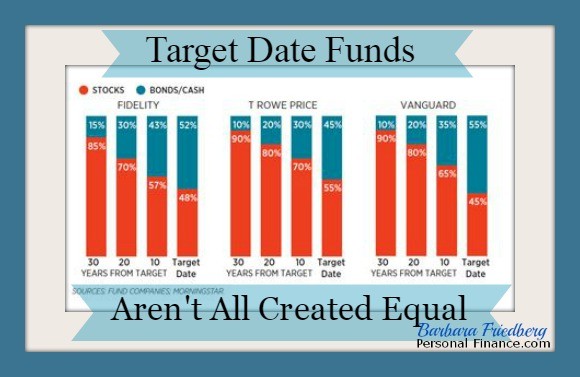 Pros and Cons of Investing in Targetdate Funds