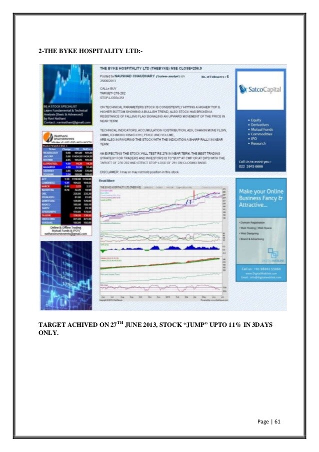 Technical Analysis The Basic Assumptions