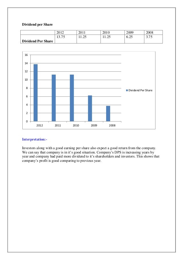 Technology Sector Dividend Analysis