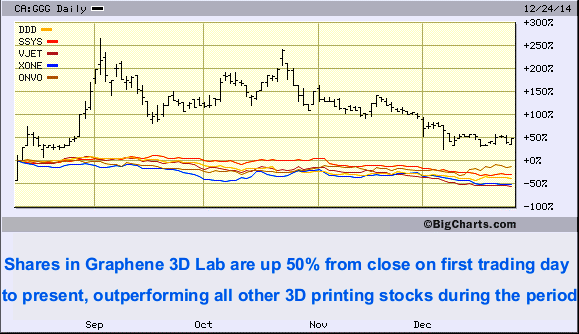 The #1 Stock to Own Right Now