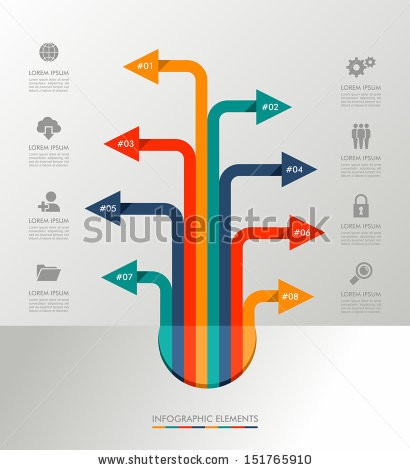 The 4 Basic Elements Of Stock Value