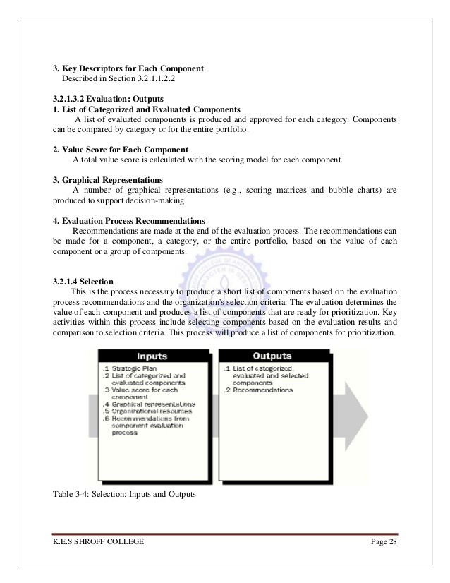 The 4 Key Elements Of A WellManaged Portfolio