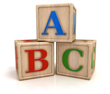 The ABC s of Personal Finance