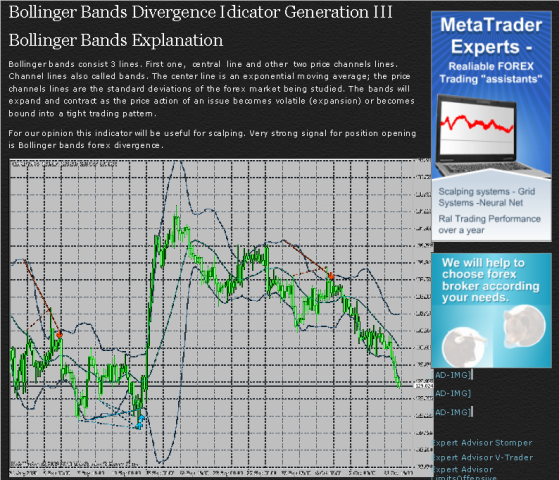 The Benefits of Divergence Trading