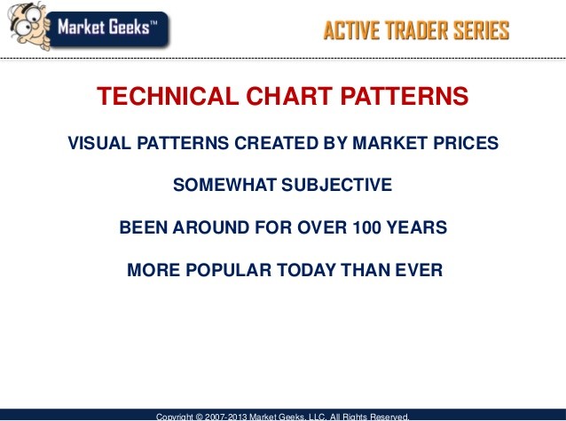 The Best Technical Indicators Market Geeks