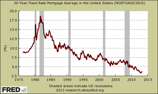 The Fed’s Quantitative Easing and the Economy