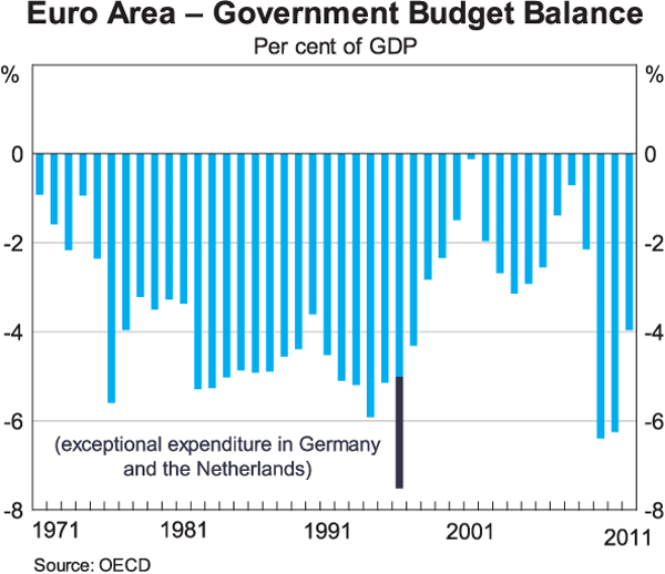 The impact of sovereigndebt exposure on bank lending Evidence from the European debt crisis