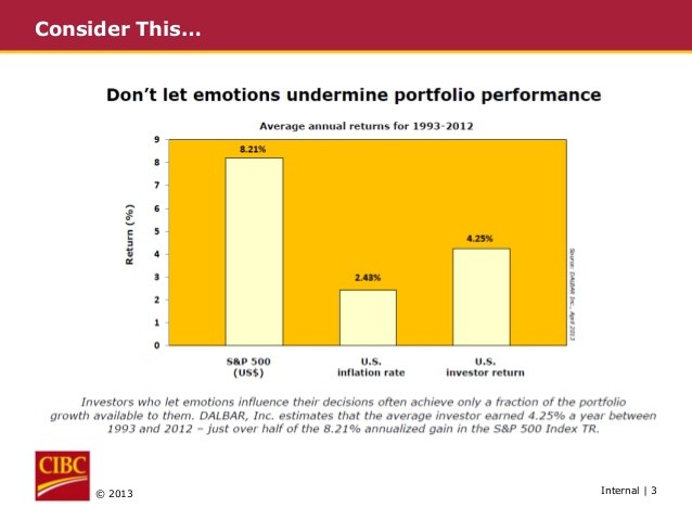 The Importance of Diversification_3