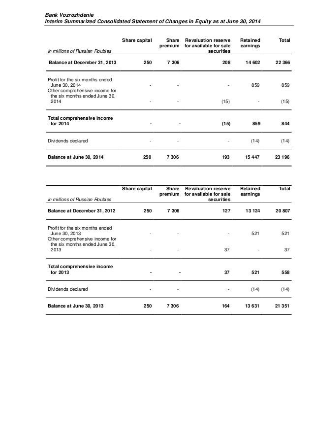 The Ins And Outs Of Corporate Eurobonds_1