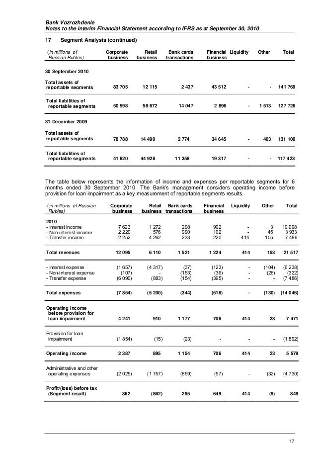 The Ins And Outs Of Corporate Eurobonds_1