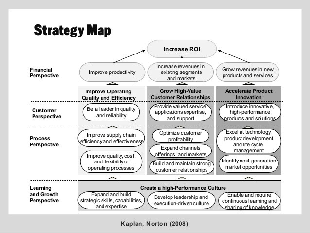 The Key To High Returns Is A Disciplined Strategy_1