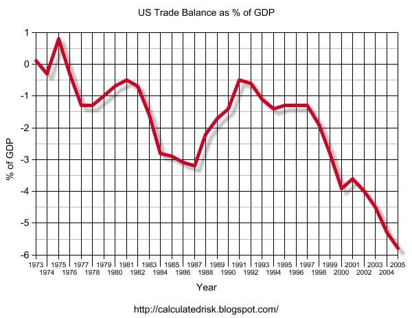 The Louvre Accord The Fight Against Deflation