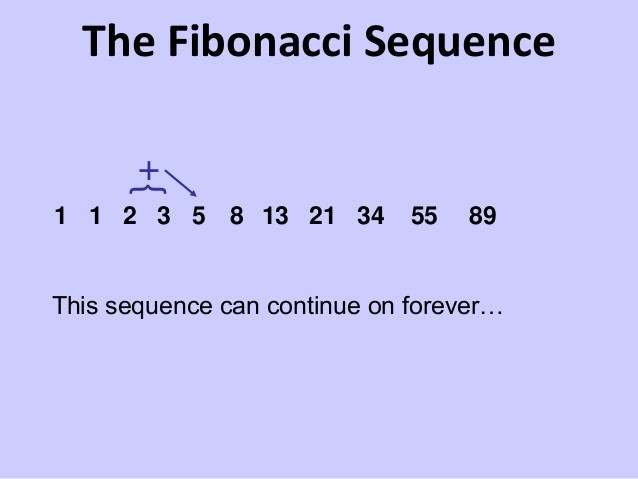 The magic of Fibonacci