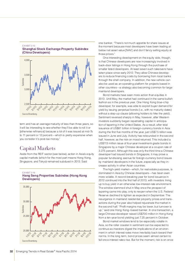 The REIT Way Asia Pacific Markets Need Better Governance Practices